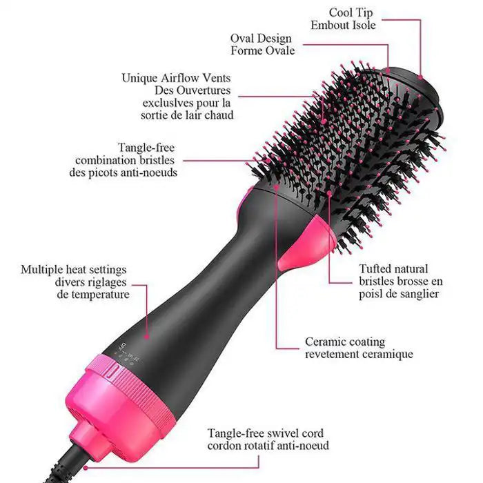 ONE STEP Hot Air Hair Brush – 1200W Hair Dryer & Volumizer | 3 Heat Settings